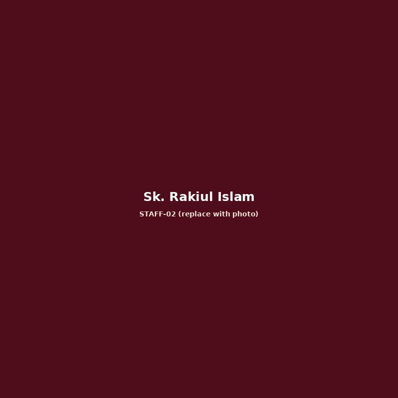 Sk. Rakiul Islam